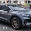 2022 AUDI Q4 스포트백 50 이트론 콰트로, 가장 잘 생긴 도심형 SUV 이미지