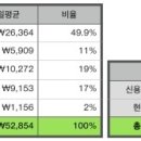 하모리-7 이미지