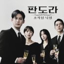 판도라샵 이미지