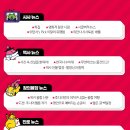 키즈위즈