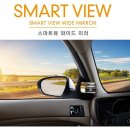 카렉스주 쇼핑하우