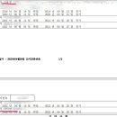 의료법인 해성의료재단 경향신문