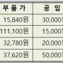 평안정비 이미지