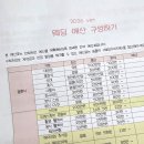 럭키제이토탈서비스 | [공지] [제이웨딩 플래너 추천]스드메 완료, 추천인⭕️ 직접경험한 솔직후기(백다솜 플래너님)