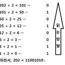 C 언어 - ＜2 - 3. 수를 표현하는 방법(기수법)＞ 이미지