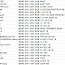 눈민정음