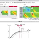 엘지 냉난방기 상업용스텐드 에어컨:중대형냉난방기 에어컨 PW1450T9S 40평형 이미지