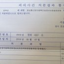 대선후보 지지도 이재명 윤석열 하락-이재명 김부선, 윤석열 부인 김건희 쥴리 논란 이미지