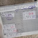 서부공단입구B(42299) | 서부운전면허시험장 도로주행 불합격 후 합격 후기와 꿀팁! 2종보통 면허 취득!