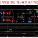 경동나비엔여주