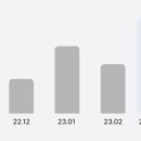 지니기획 - 익산시 무왕로1길 37 | 지니기획