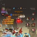 삼마전기 | 신작게임 와다다 던전런 쿠폰, 게임 플레이 후기