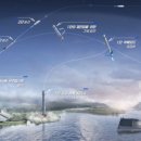 분당현대서비스(주) 이미지