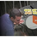 유태인교육법(하브루타) 이미지