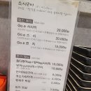 스시고이 이미지