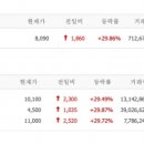 대동전자 이미지