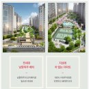 명지금강3차경로당 네이버블로그