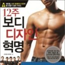 몸디자인 이미지
