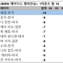 (주)탑포인트인터내셔널