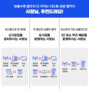 더드림통신