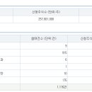 (주)동아메디칼 이미지