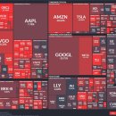 미장 국민주택 | Global Intelligence Crisis, Boom (Feat. 자본과 노동이 흐르는 방향)