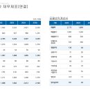 아바코(083930, 코스닥)