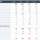 아이엠텍 이미지