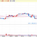 주)티에이치인터내셔널 이미지