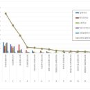 3공단1로1-12 이미지
