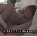 전문가가 말하는 뱃살이 가장 많이 찌는 순간 이미지