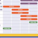 (주)우진에너지 이미지