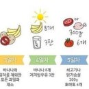 GM 휘트니스 이미지