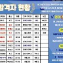 라영어수학학원