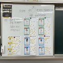 영주동부초등학교 이미지