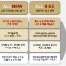 황금약국 이미지