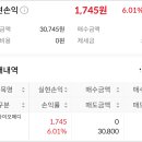 (주)한국바이오메디컬