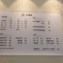 [충주 중앙탑공원] 중앙탑초가집 방문 민물매운탕 빠가매운탕 후기