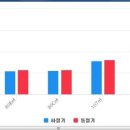 한신KCC부동산공인중개사사무소 이미지