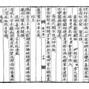 고방[7293]晩洲만주鄭昌胄정창주-鶴駕[학가] 이미지
