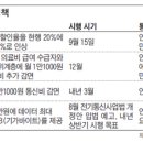 통신3사 백기 "소송 않고, 요금 내리겠습니다" 이미지