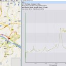 평화의동산 이미지