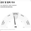 유진1호 태양광발전소 | 마감시황, MLCC관련주, 퓨리오사AI관련주, 태양광관련주, 광통신관련주, 2월 10일(화) 거래대금·상승률...