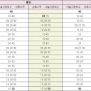 정비단지사거리 이미지