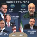 지에스칼텍스(주)계산신도시주유소 | 2026. 3. 26 일간지 경제뉴스 브리핑