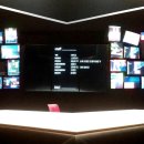 Anchor Lab