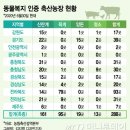 비틀즈호텔 머니투데이
