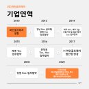 파인골프 이미지