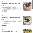 베아또 이미지