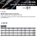 바낙스낚시프라자